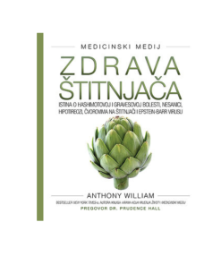Zdrava štitnjača