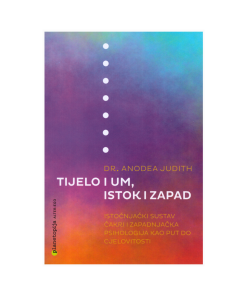 Tijelo i um, istok i zapad