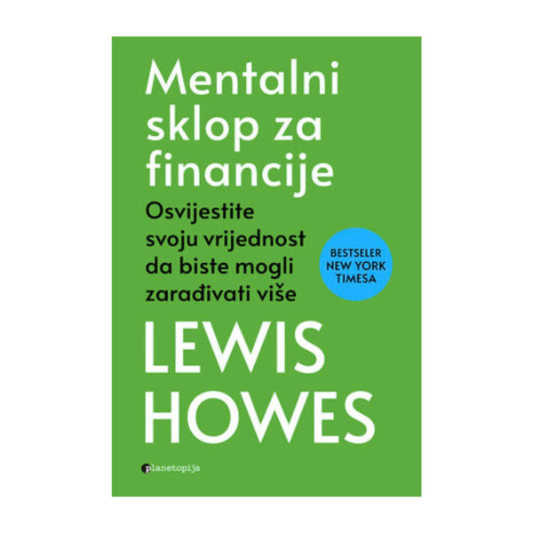 Mentalni sklop za financije